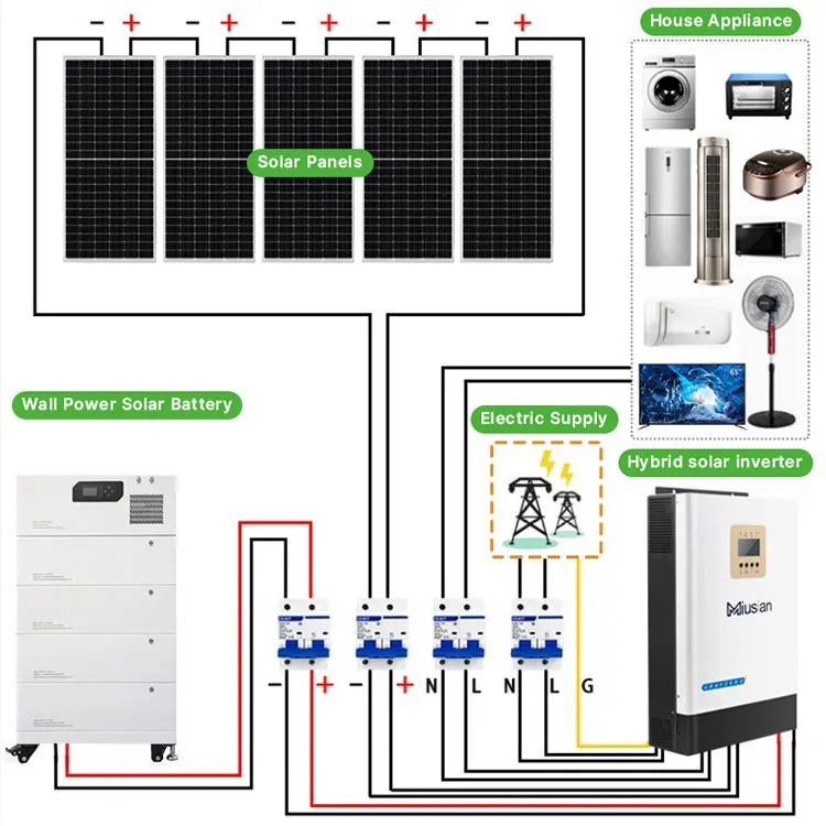 Solar Kit For Home 5000w suppliers